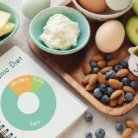 A Beginner&#8217;s Guide to the Keto Diet